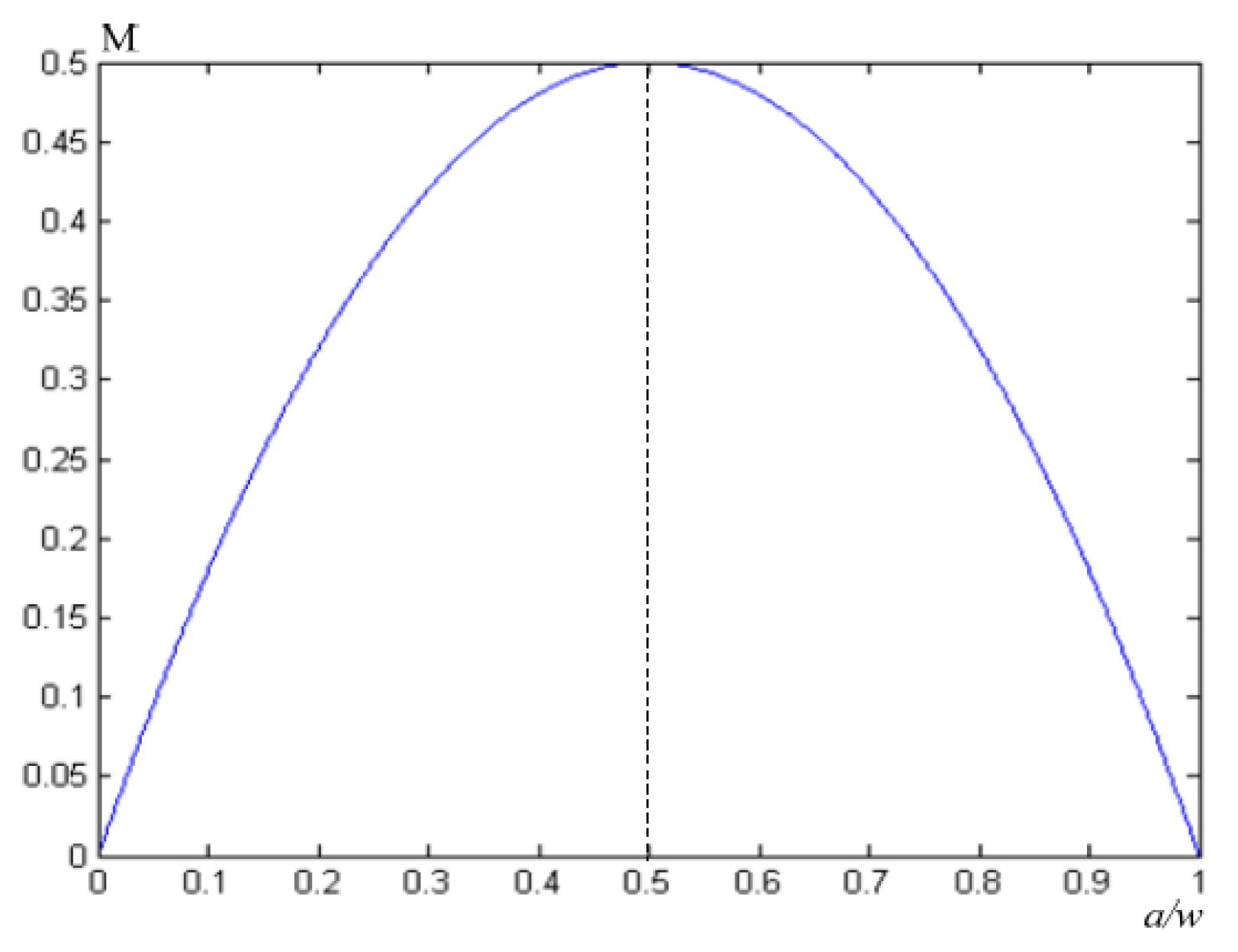 Sensors 18 02632 g004 Sensors 18 02632 g004