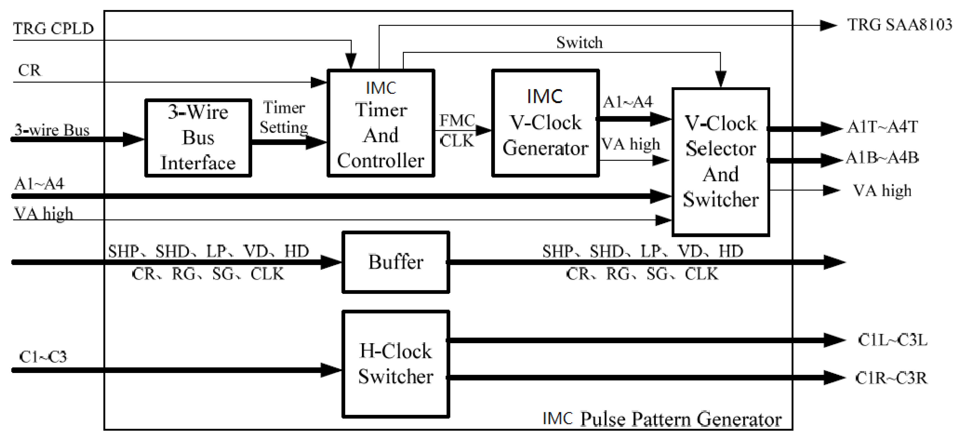 Sensors 18 02632 g011 Sensors 18 02632 g011