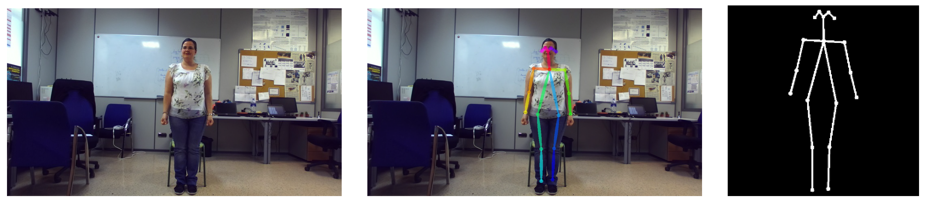 Sensors 18 02633 g003