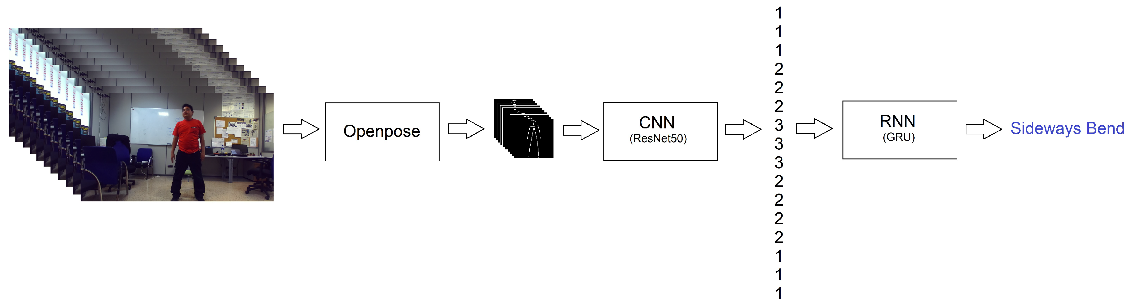 Sensors 18 02633 g004