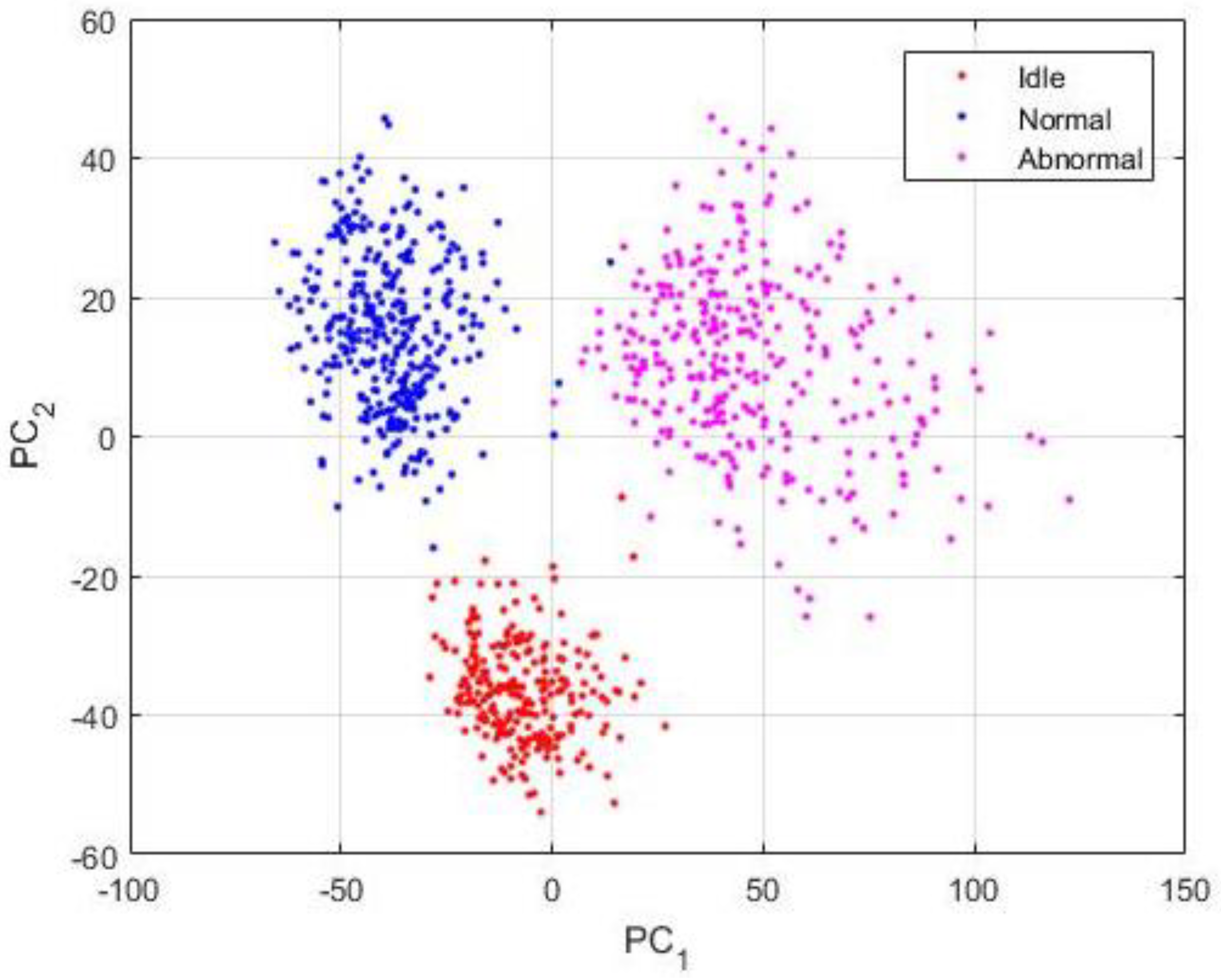 Sensors 18 02634 g015