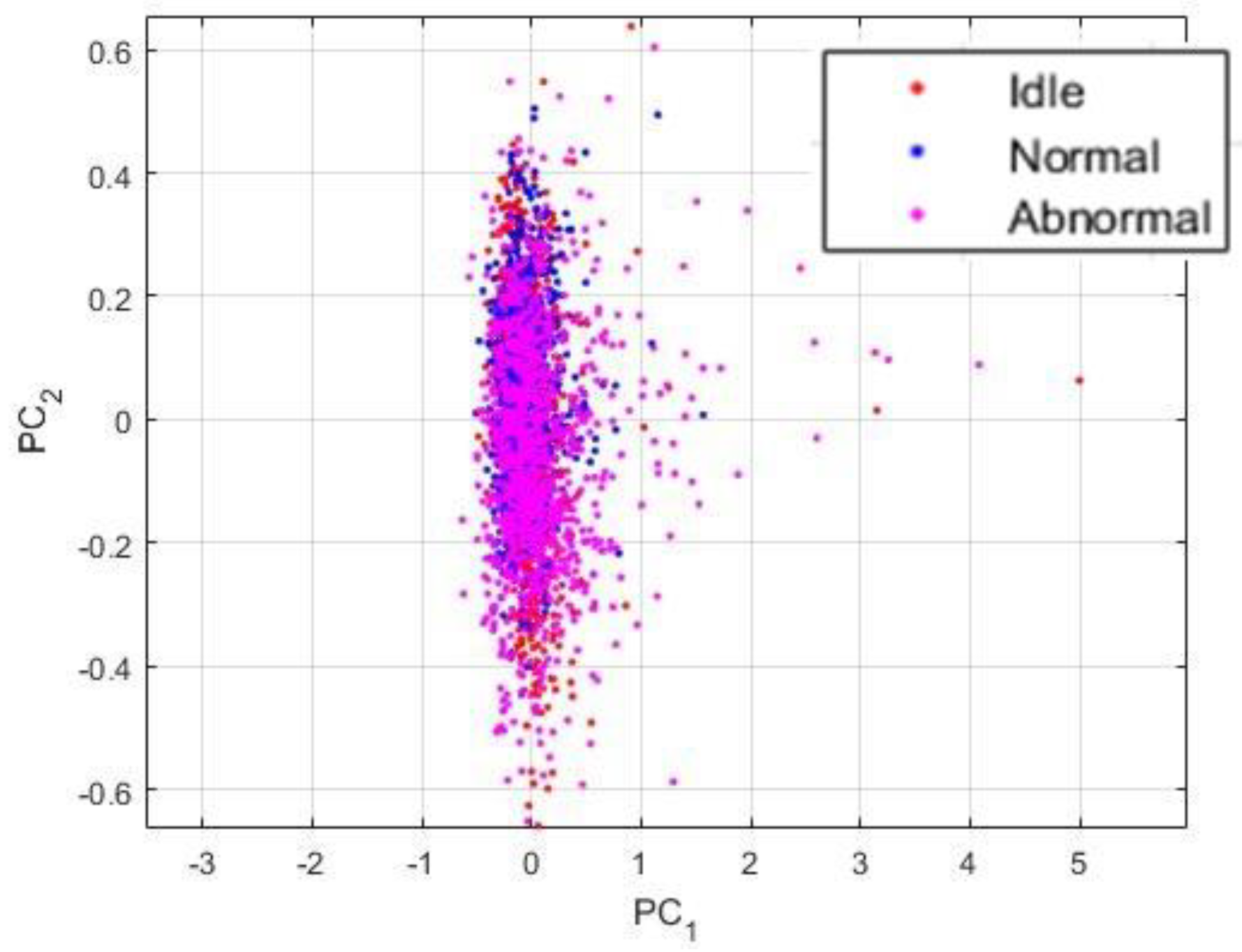 Sensors 18 02634 g019