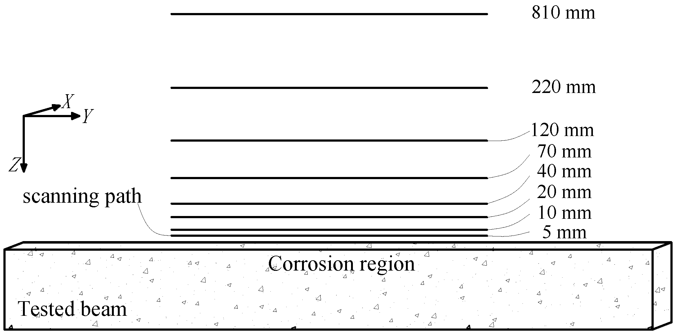 Sensors 18 02635 g004 Sensors 18 02635 g004