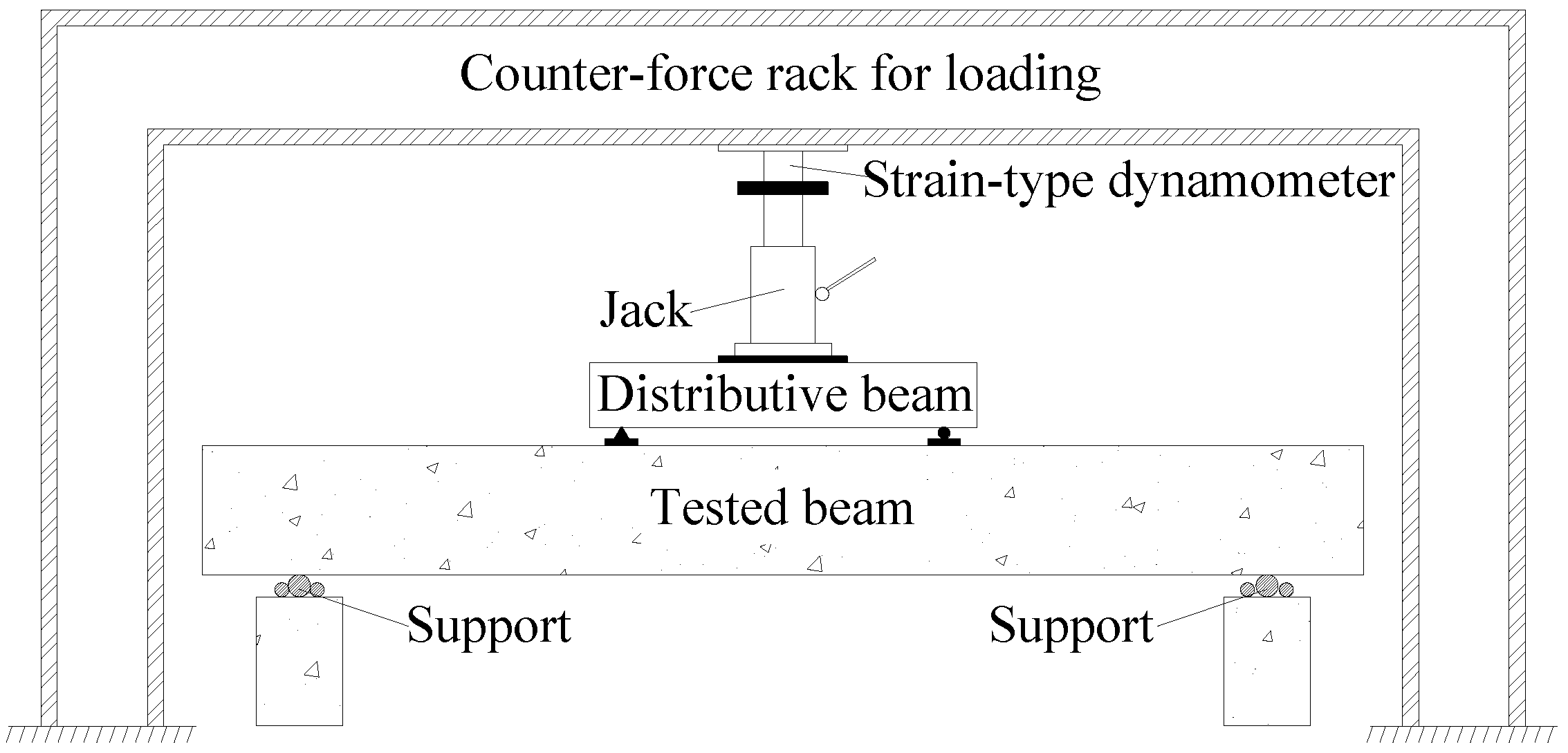 Sensors 18 02635 g005 Sensors 18 02635 g005