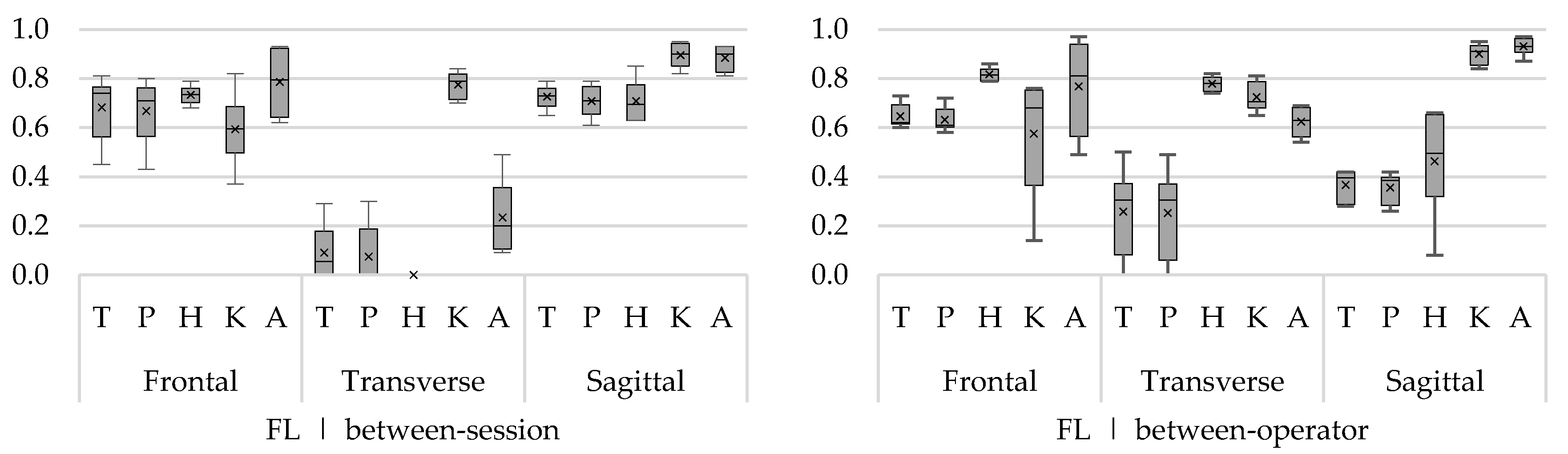 Sensors 18 02638 g004