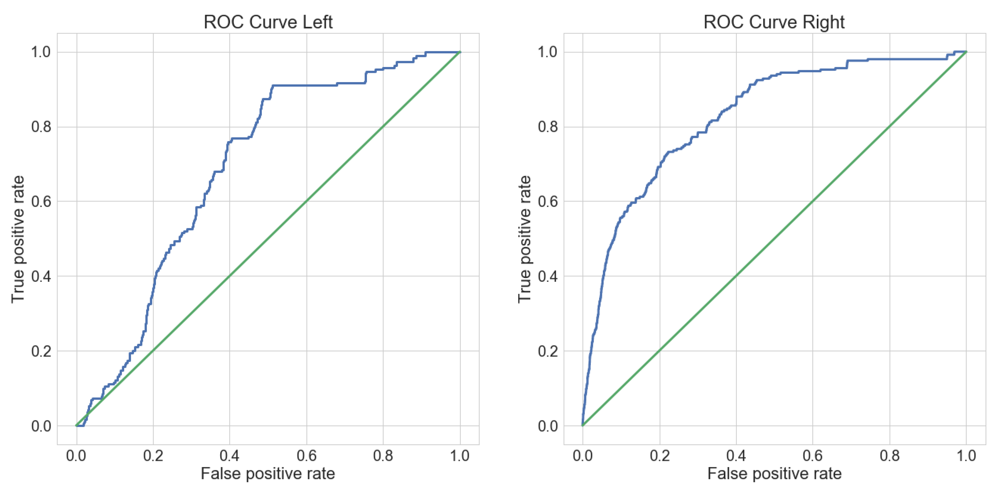 Sensors 18 02639 g009