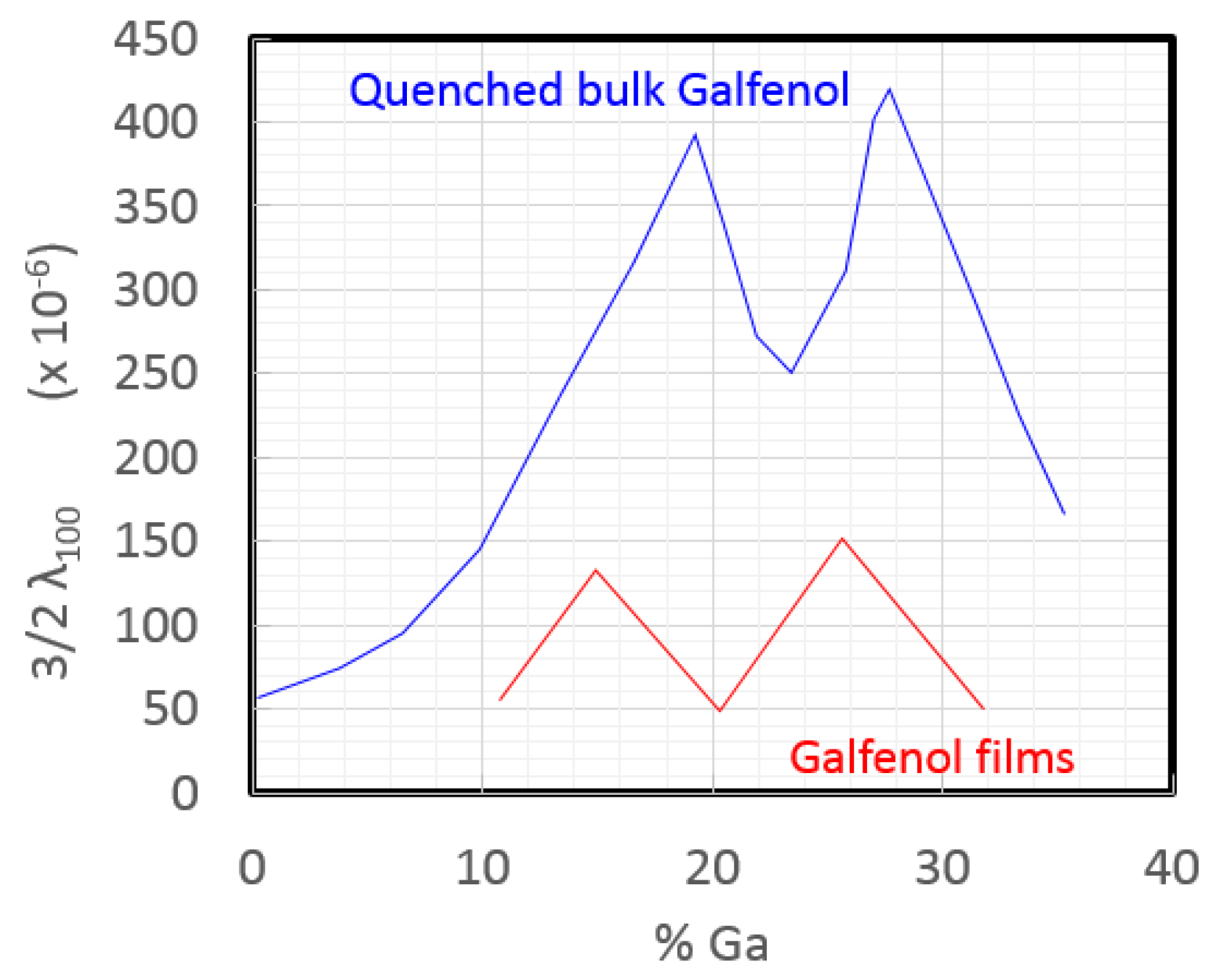 Sensors 18 02643 g001 Sensors 18 02643 g001