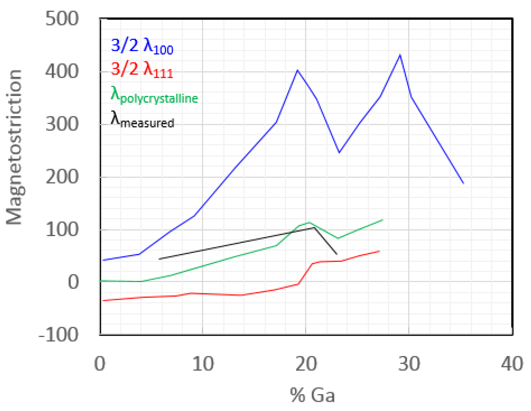 Sensors 18 02643 g006 Sensors 18 02643 g006