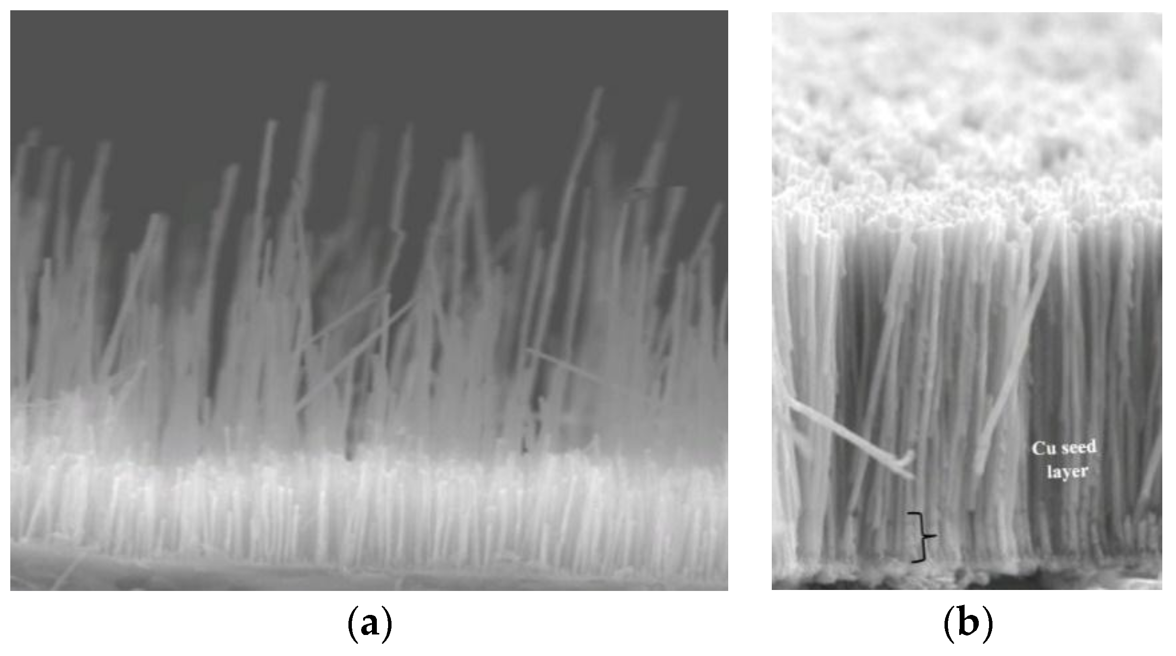 Sensors 18 02643 g009 Sensors 18 02643 g009