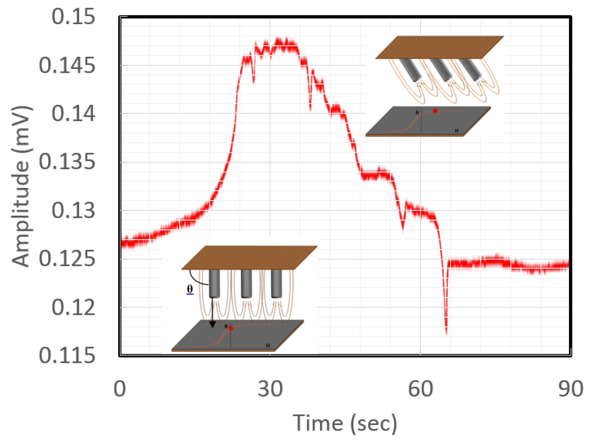 Sensors 18 02643 g012 Sensors 18 02643 g012