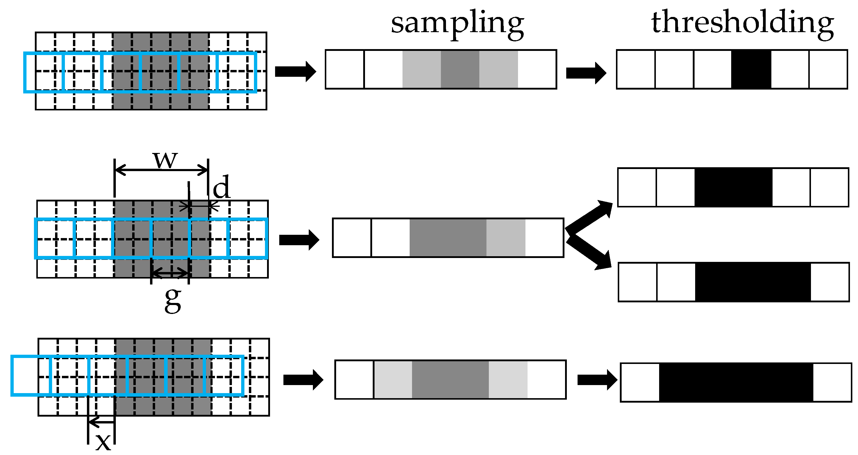 Sensors 18 02644 g002 550