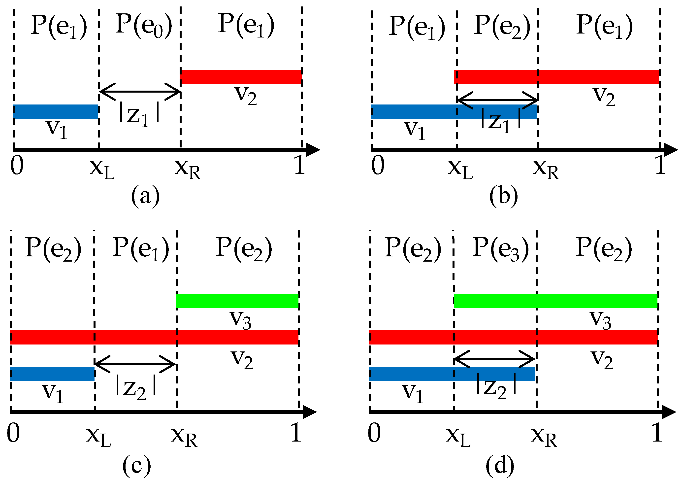 Sensors 18 02644 g004 550
