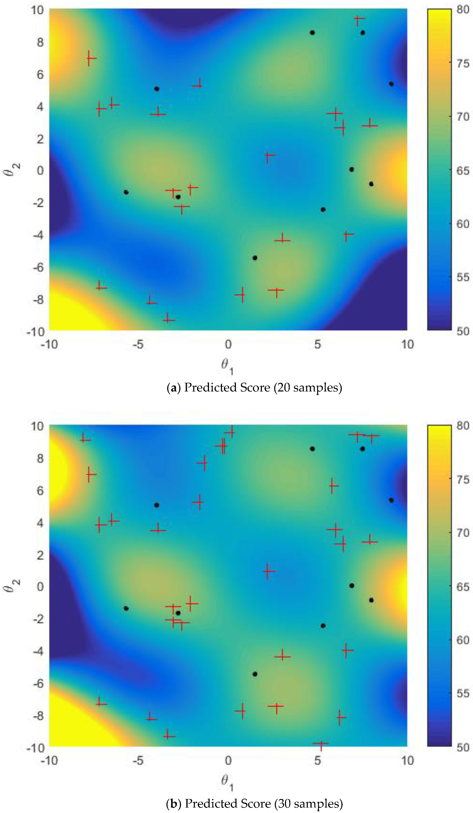 Sensors 18 02645 g007 Sensors 18 02645 g007