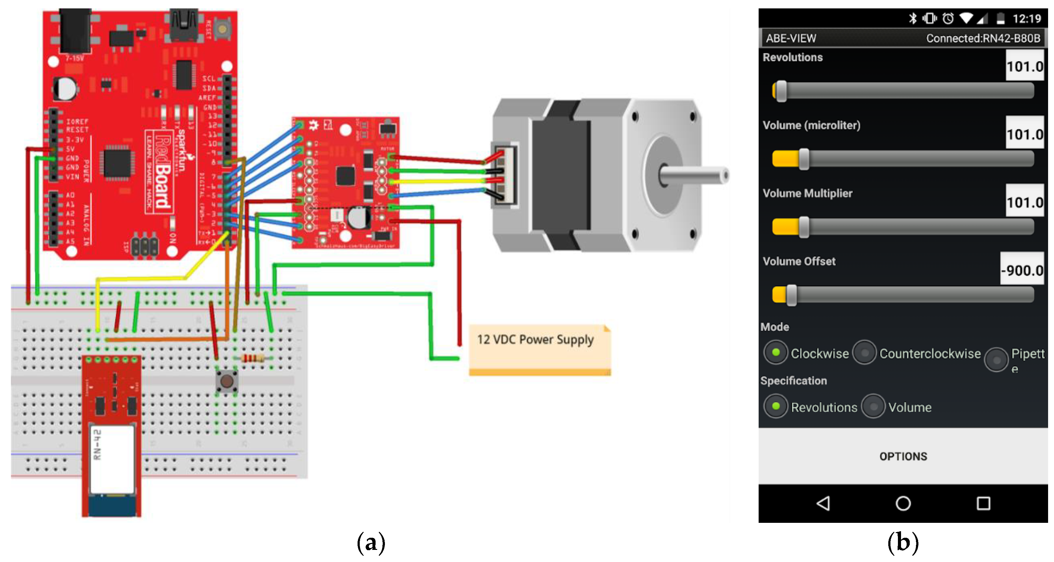 Sensors Free Full Text Abe View Android Interface For Wireless Data Acquisition And Control Html