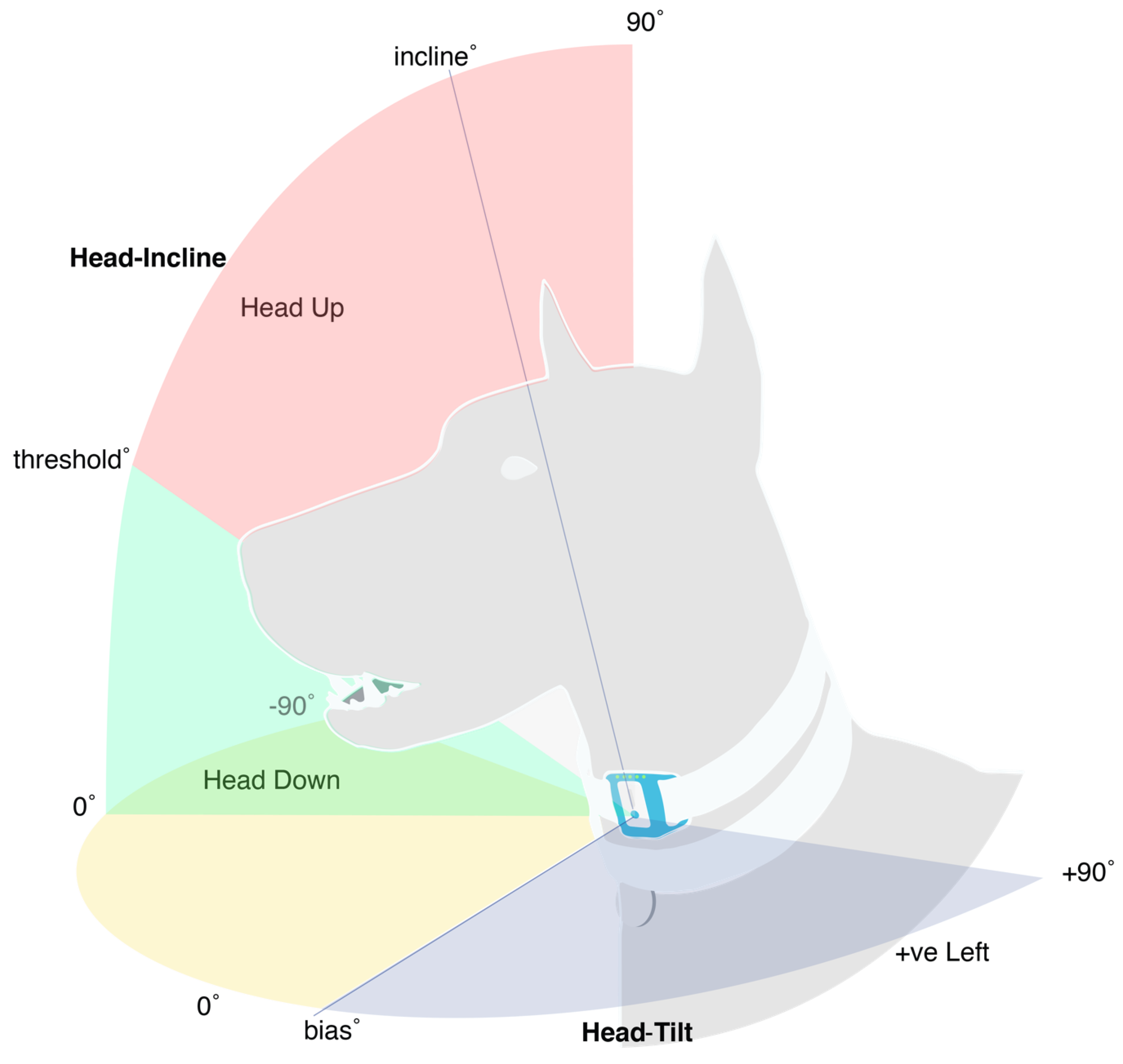 Sensors 18 02649 g002