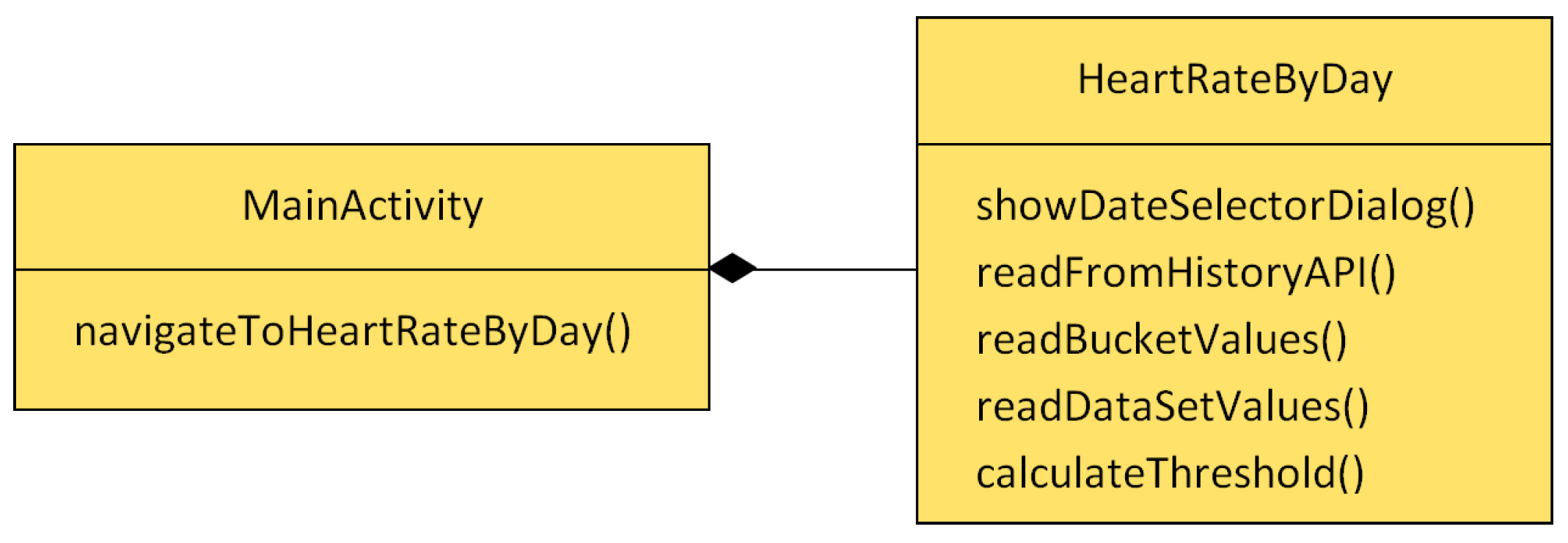 Sensors 18 02652 g005