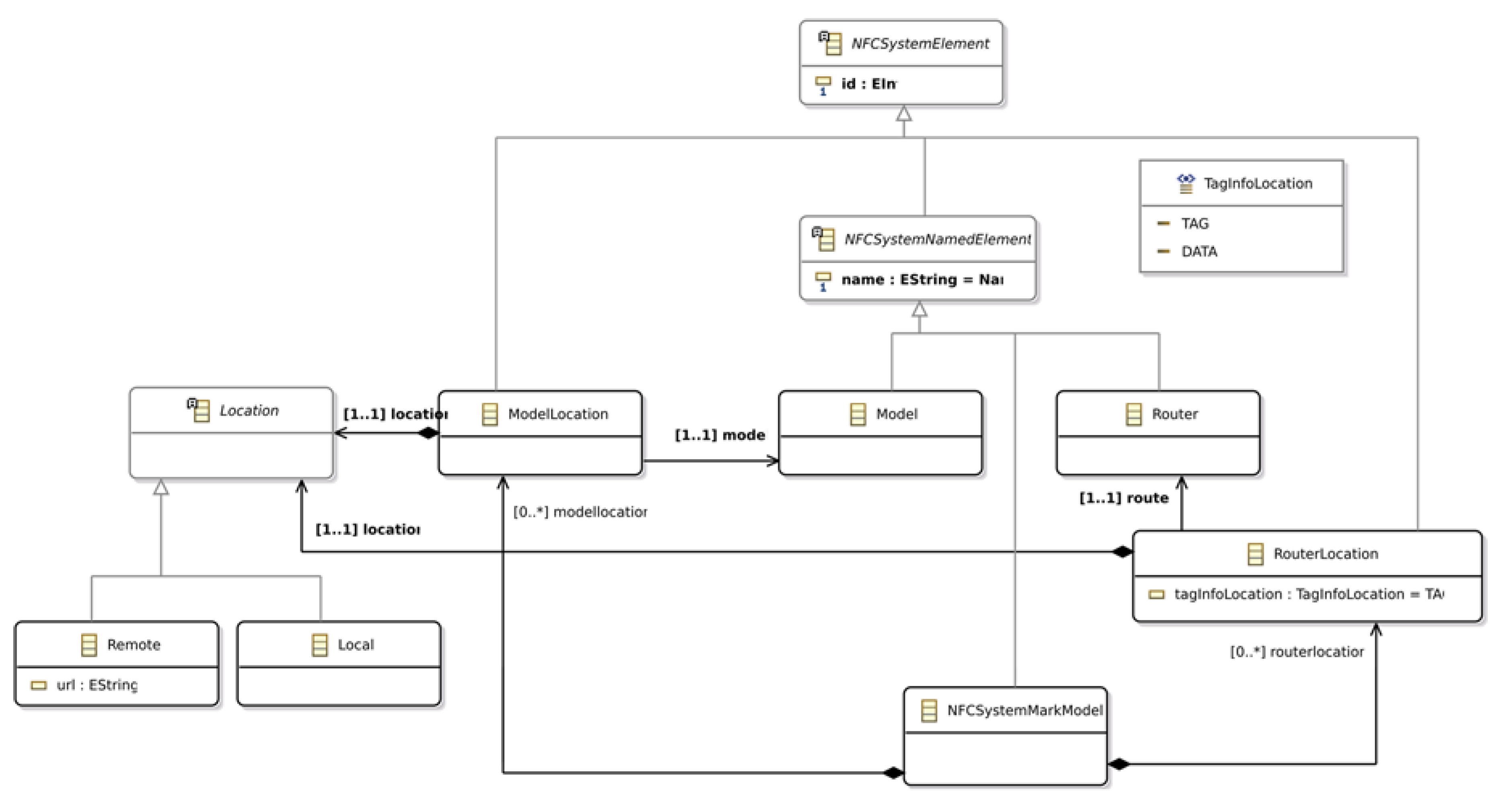 Sensors 18 02654 g004