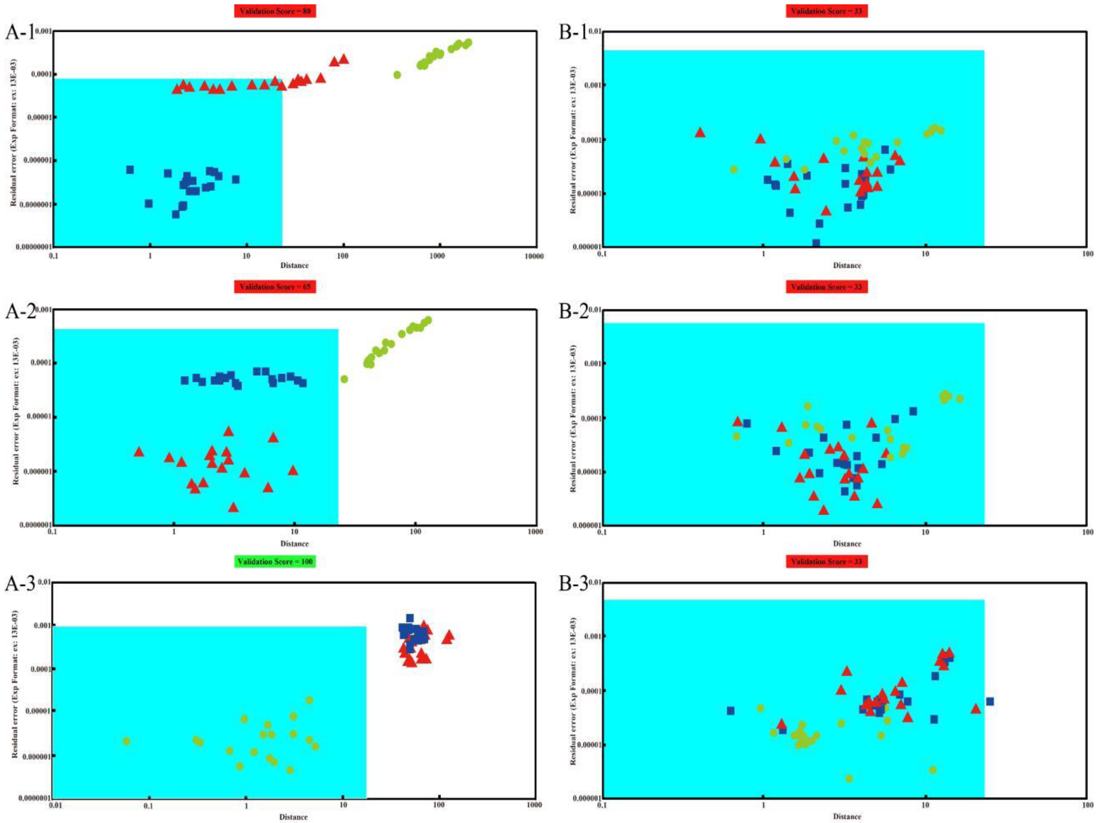 Sensors 18 02658 g004