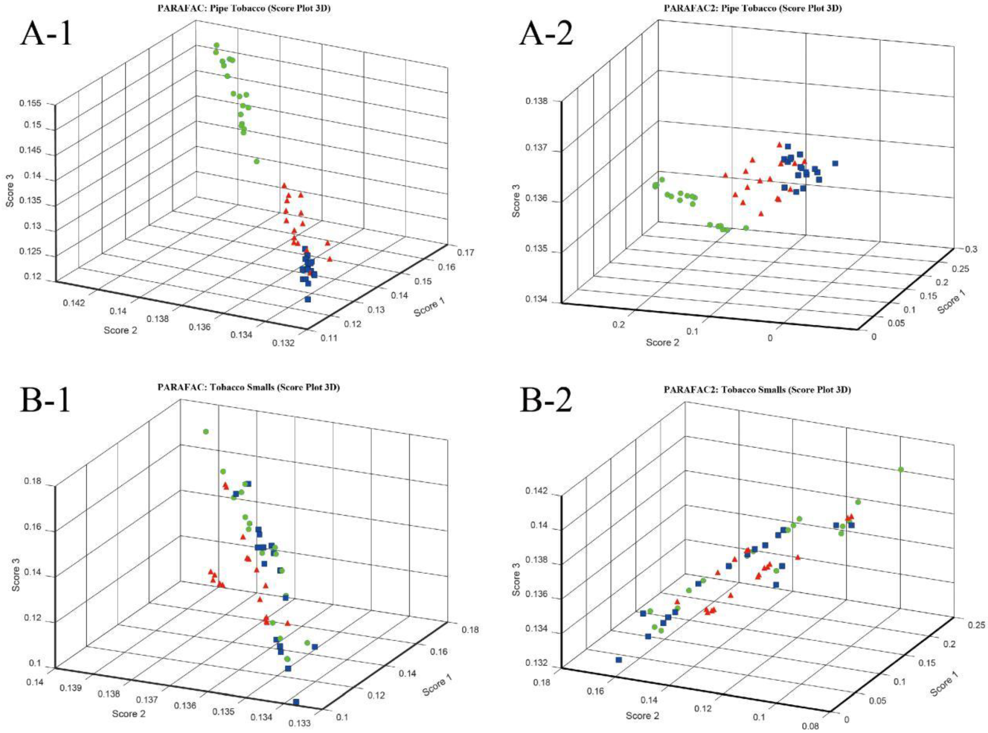 Sensors 18 02658 g005