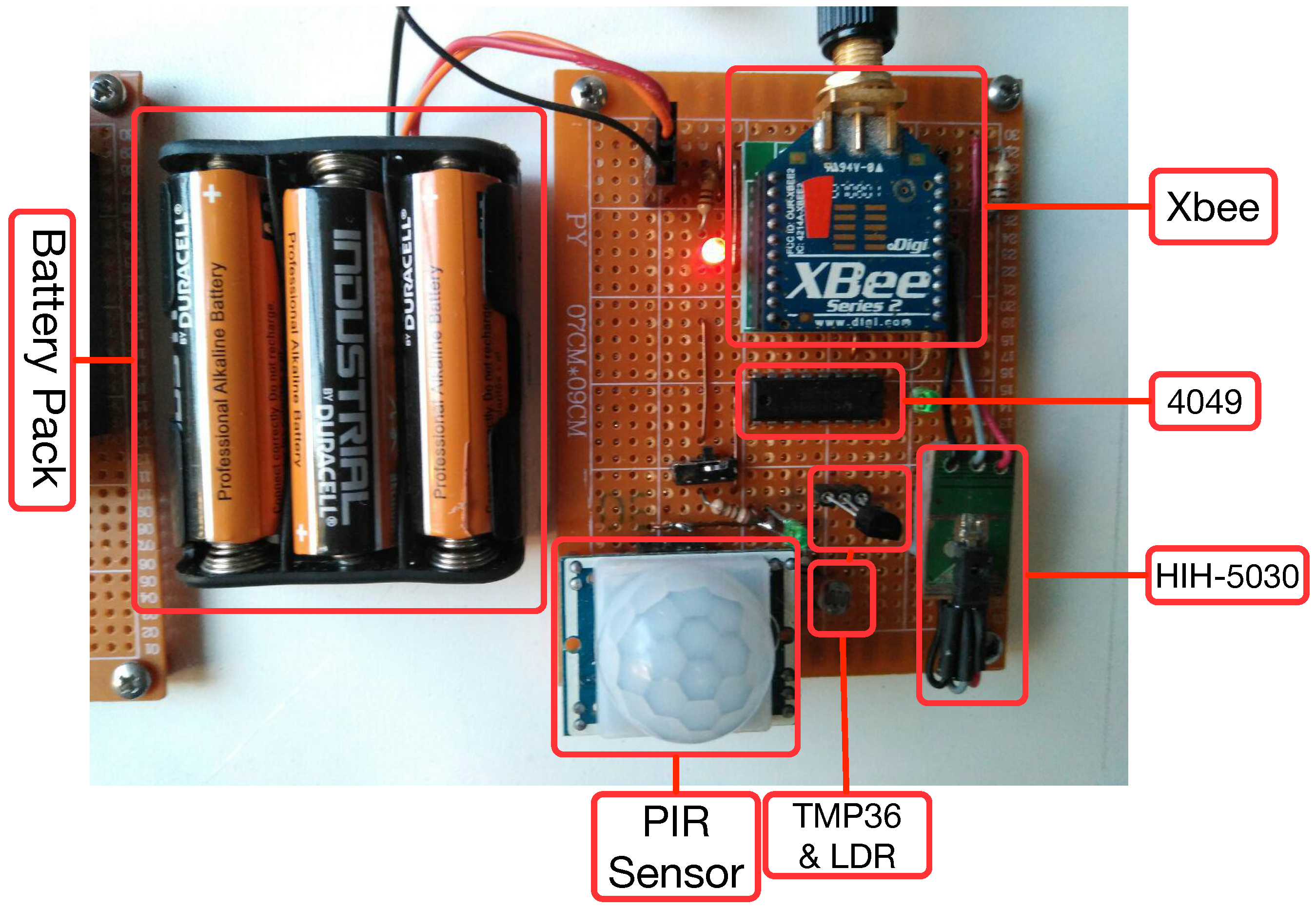 Sensors 18 02660 g009 Sensors 18 02660 g009