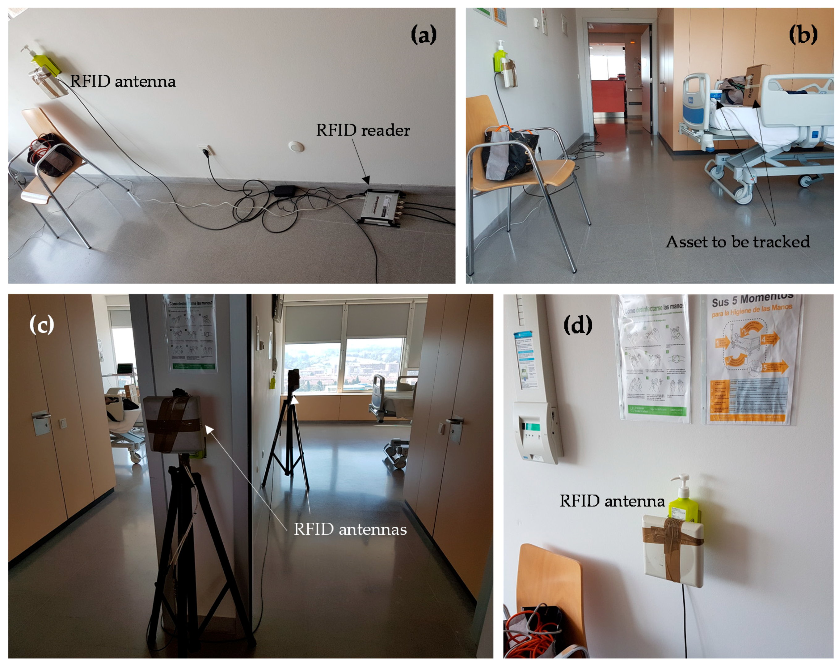 Sensors 18 02663 g007 550