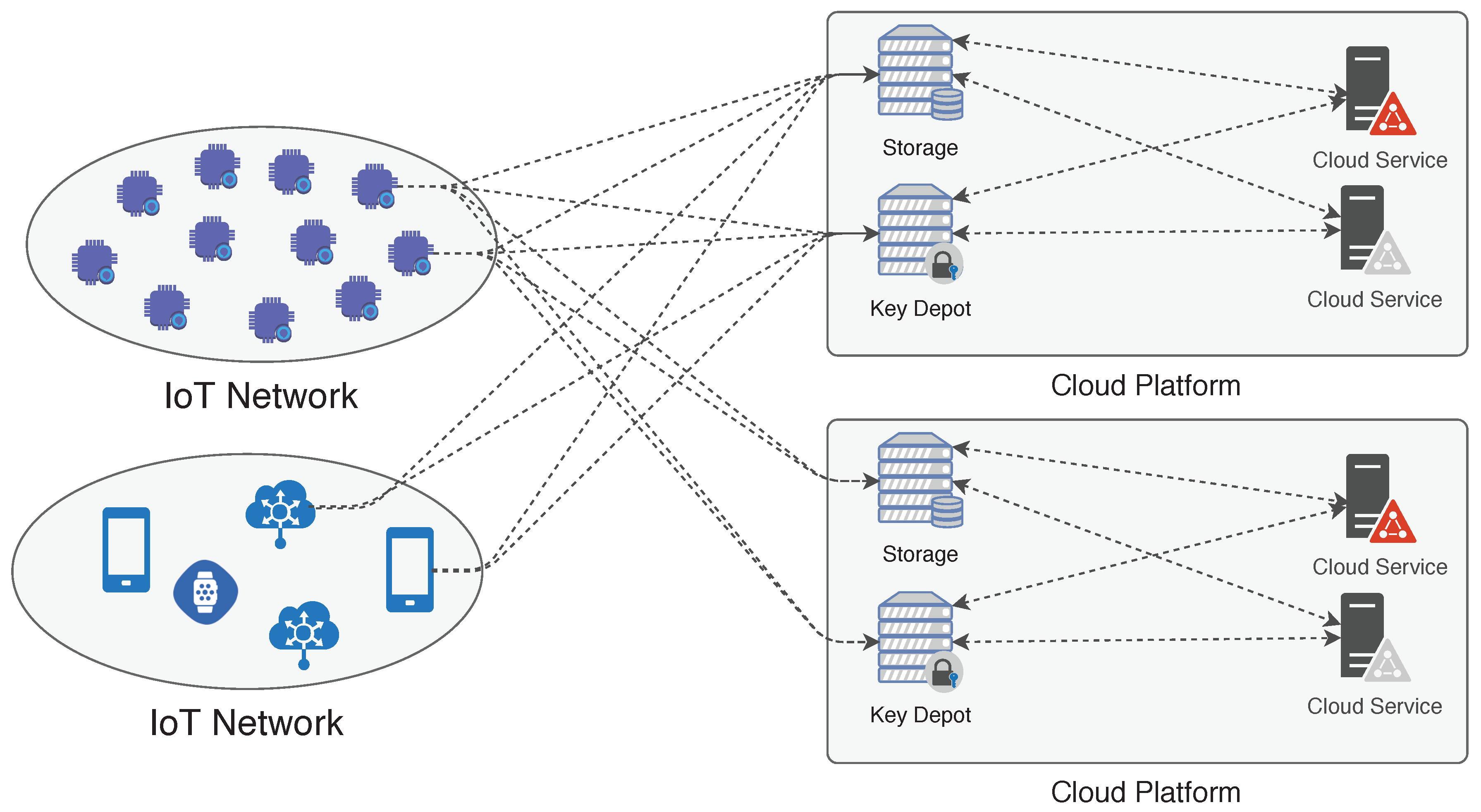 Sensors 18 02664 g001