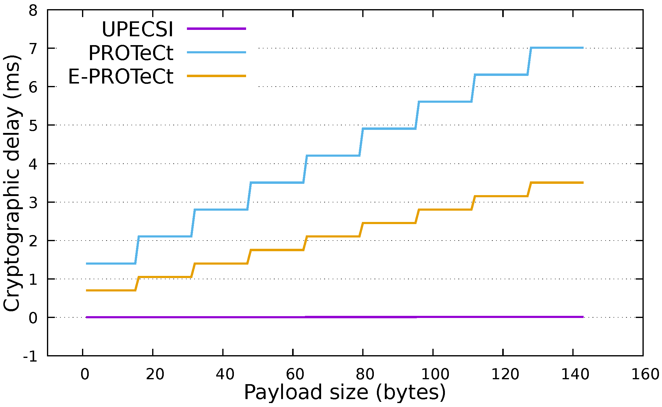 Sensors 18 02664 g006