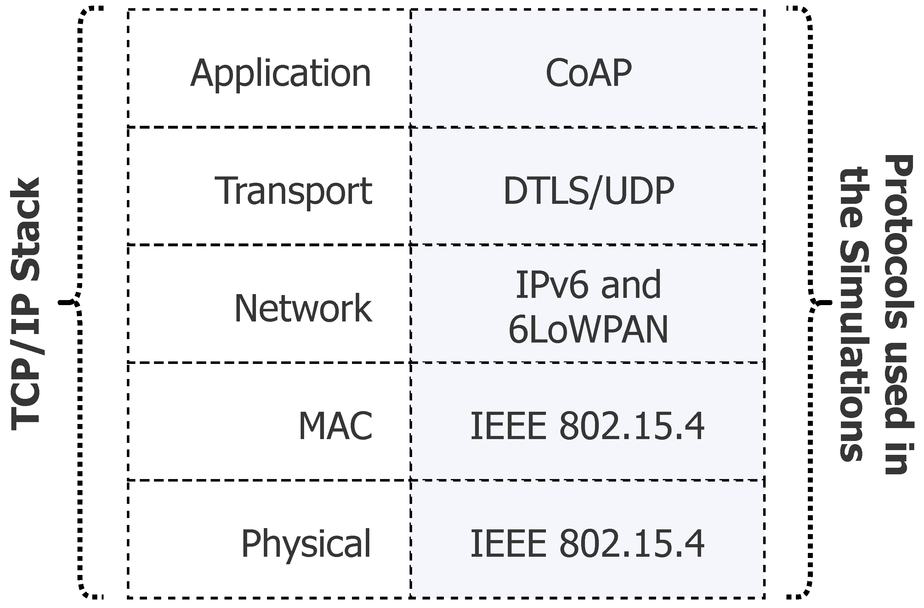 Sensors 18 02664 g008