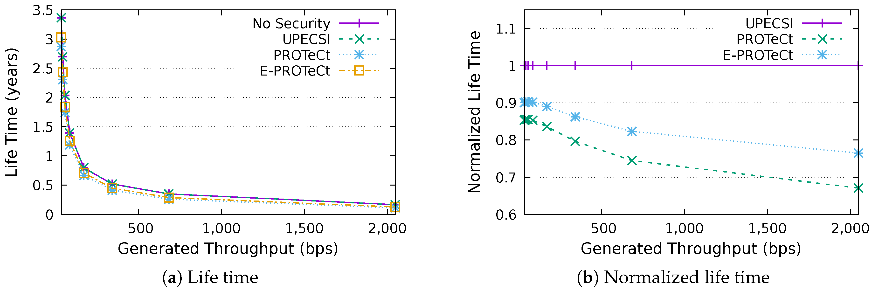 Sensors 18 02664 g023