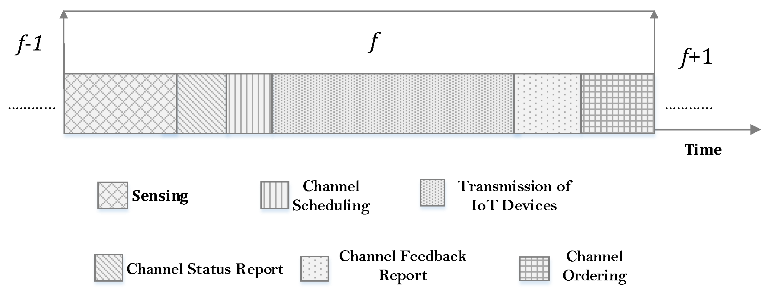 Sensors 18 02665 g002