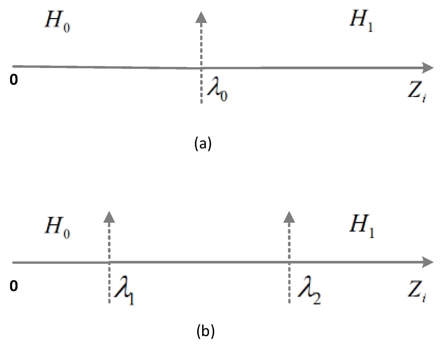 Sensors 18 02665 g003