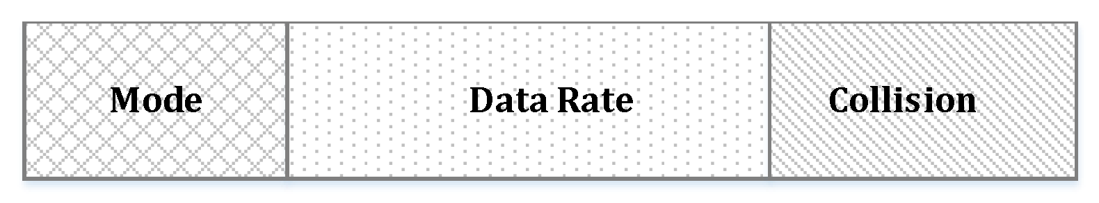 Sensors 18 02665 g004