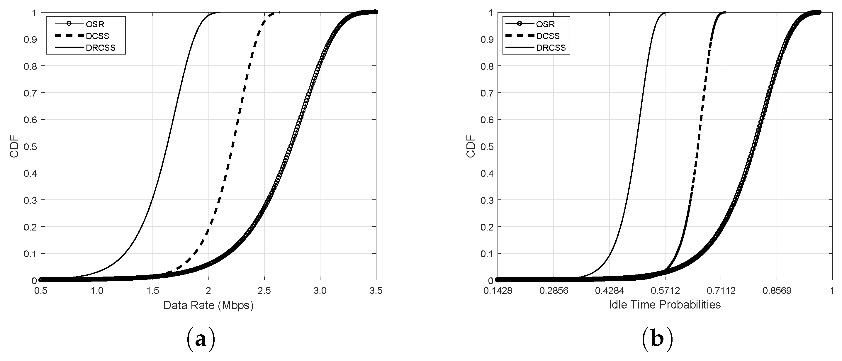 Sensors 18 02665 g008