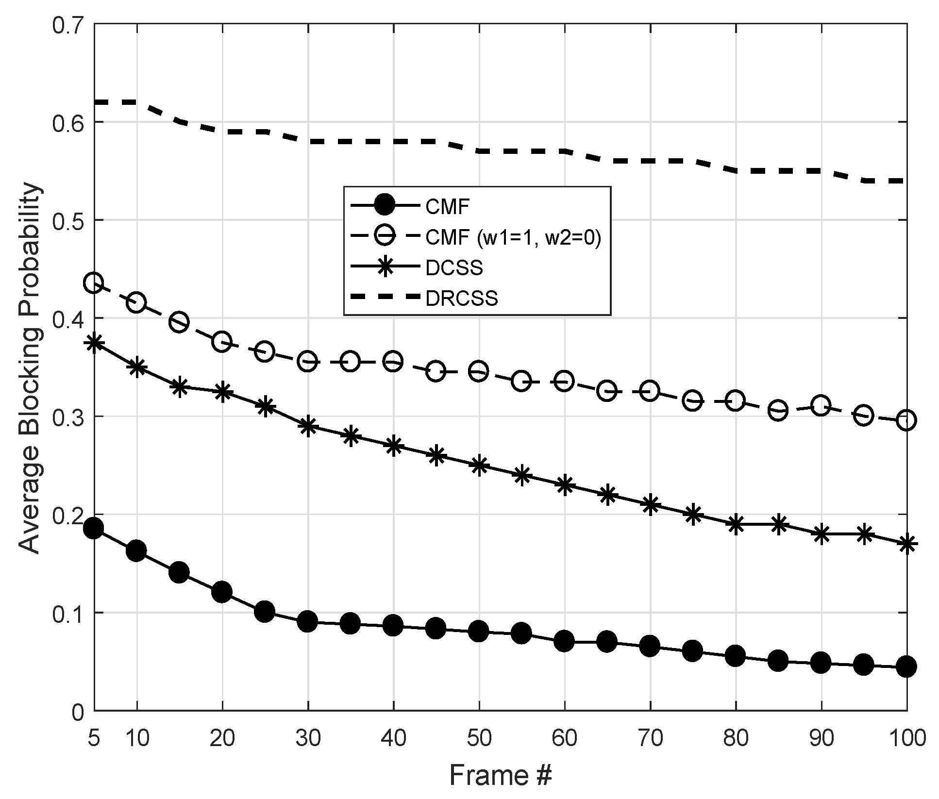 Sensors 18 02665 g009