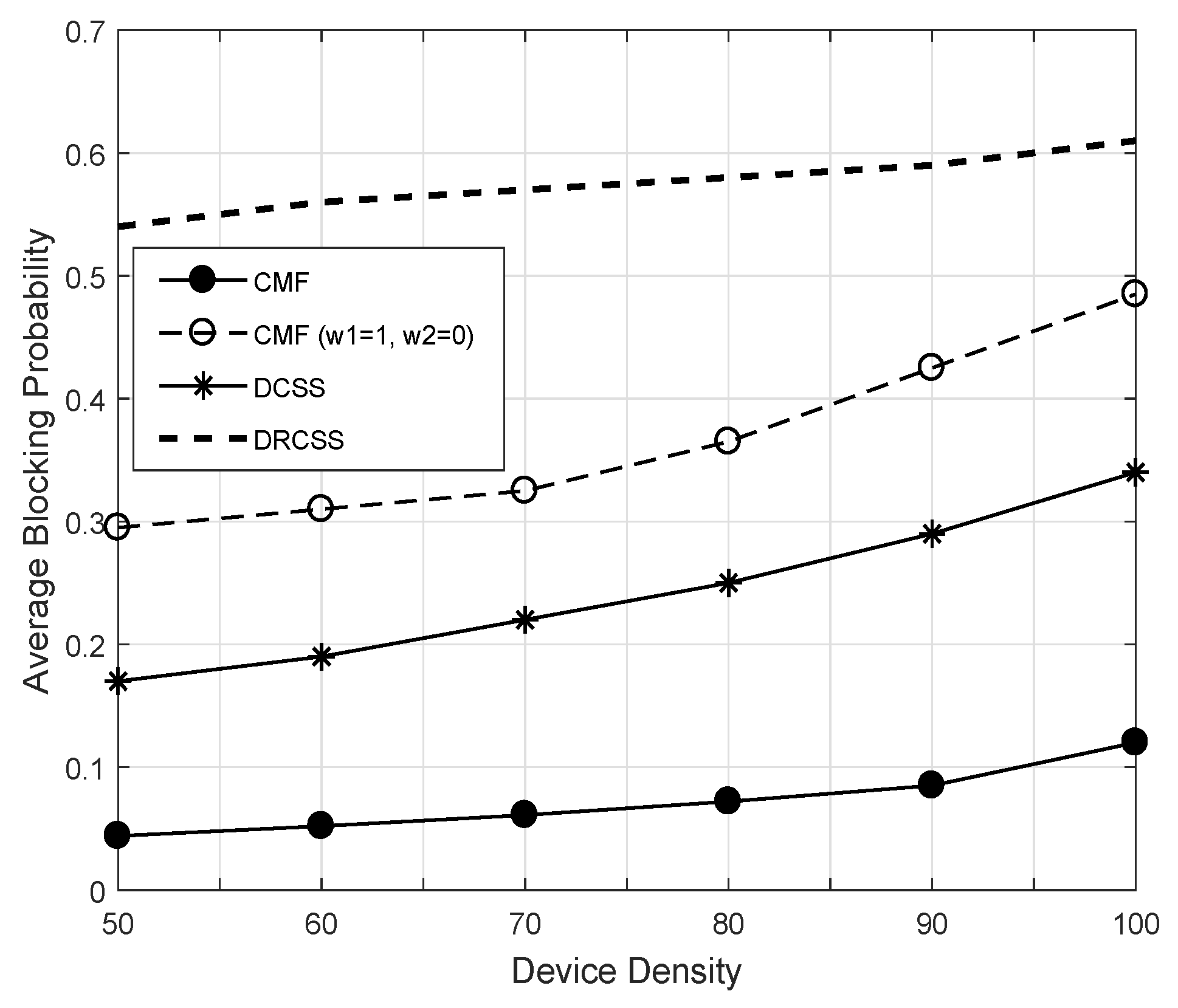Sensors 18 02665 g010