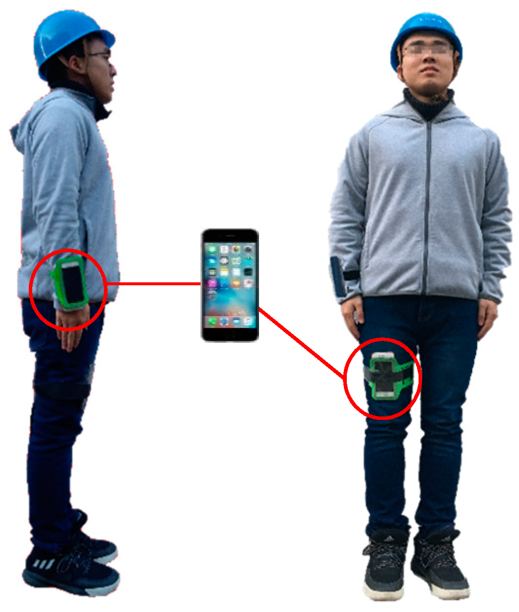 Sensors 18 02667 g005 Sensors 18 02667 g005