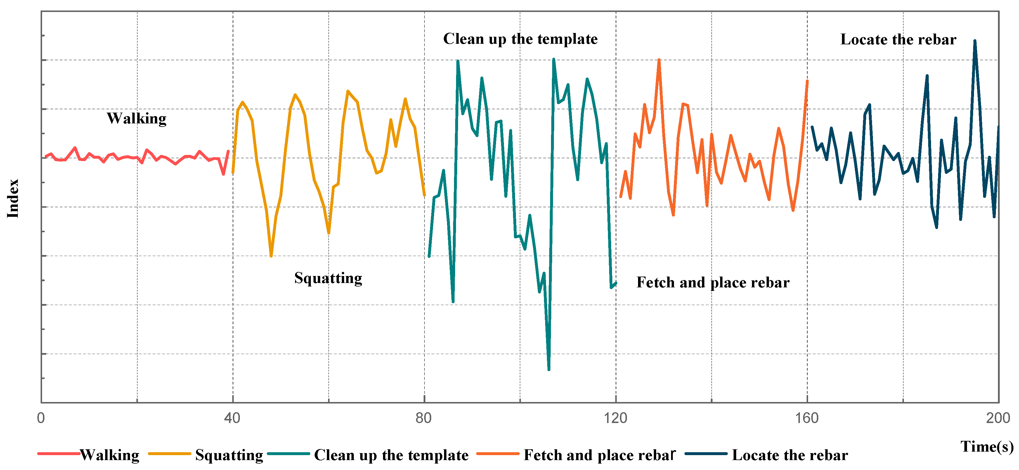Sensors 18 02667 g012 Sensors 18 02667 g012