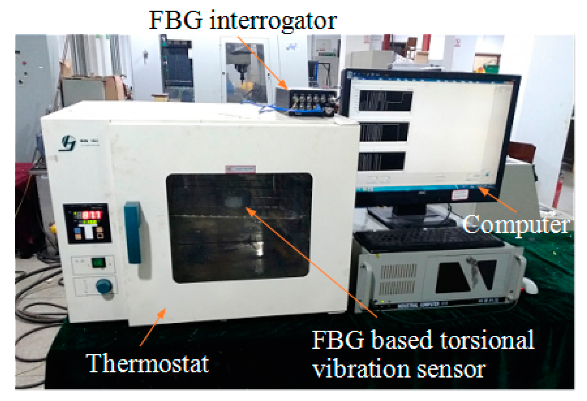 Sensors 18 02669 g015