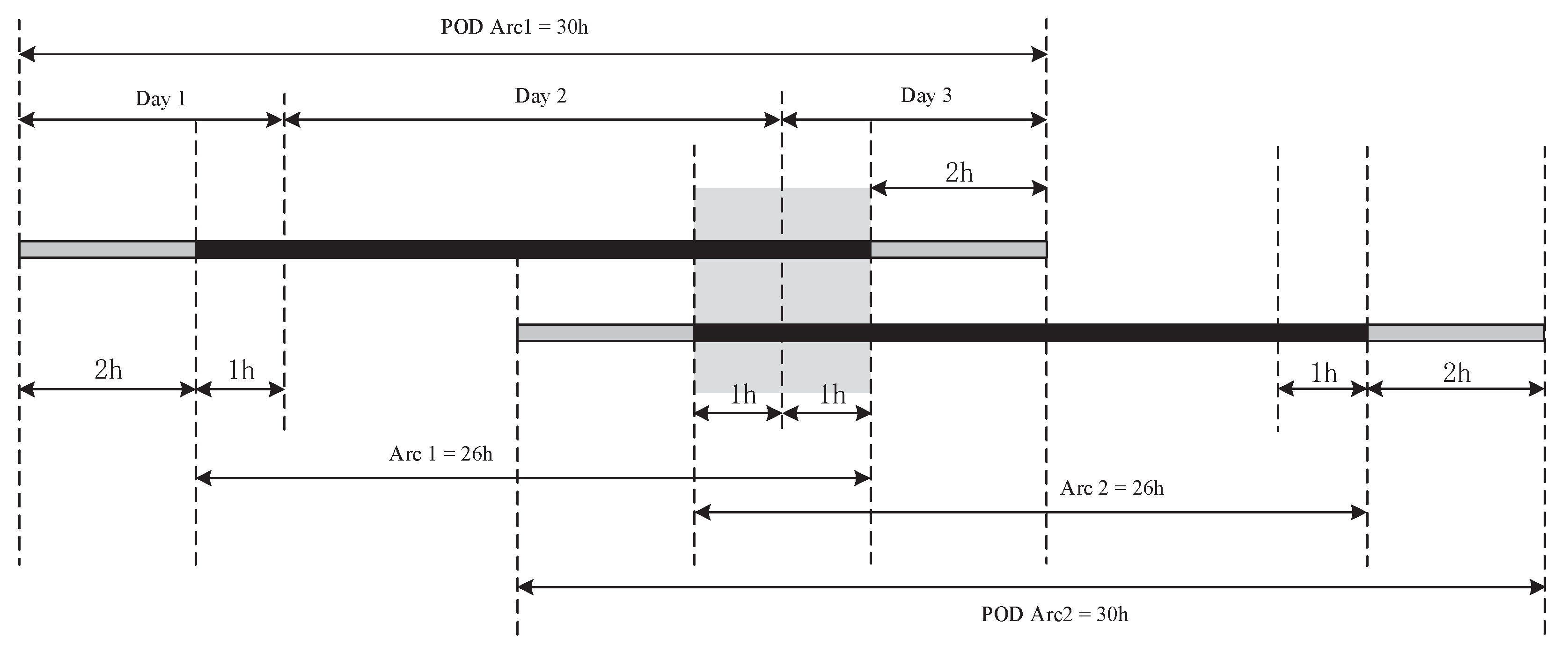 Sensors 18 02671 g006 550