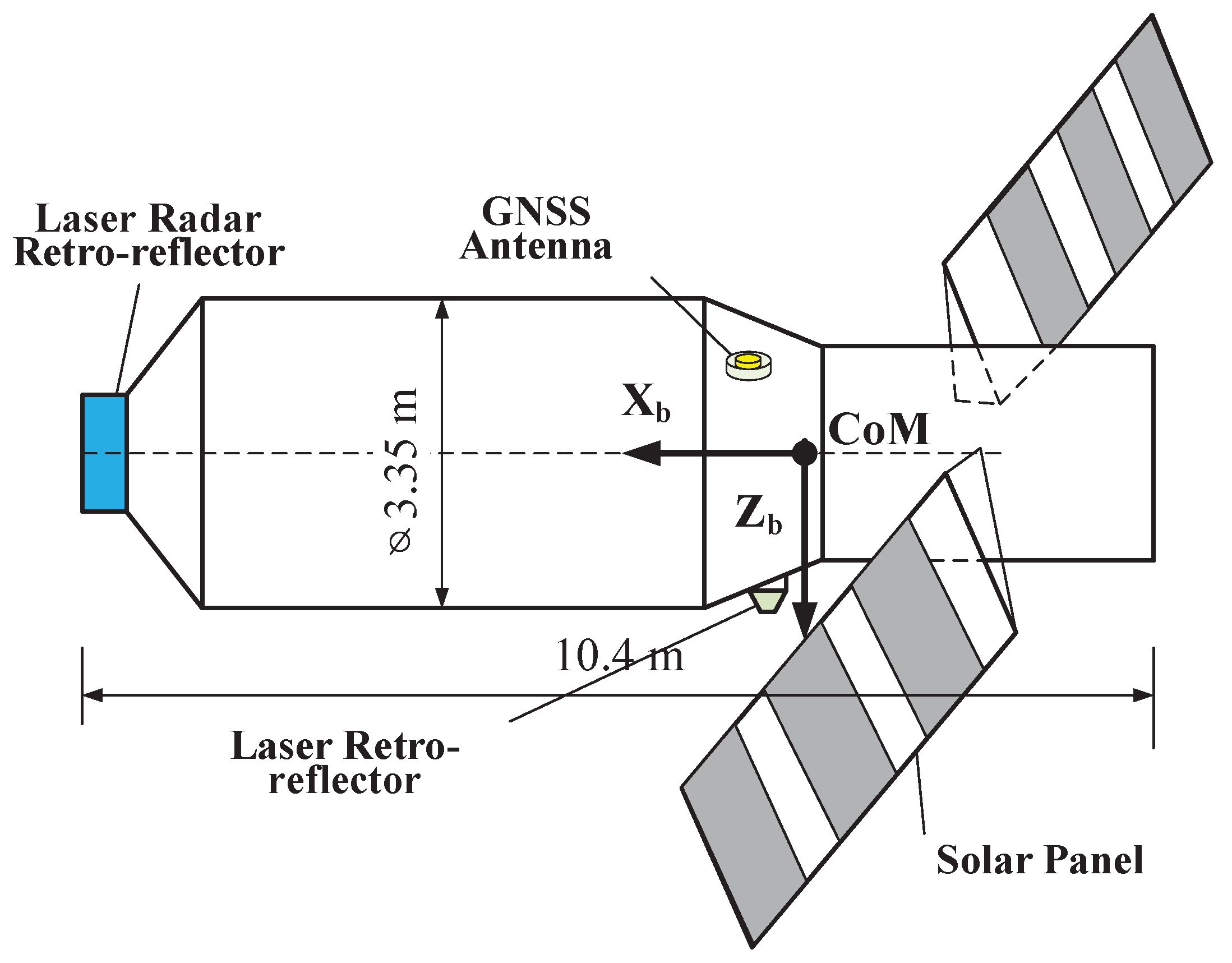 Sensors 18 02671 g011 550