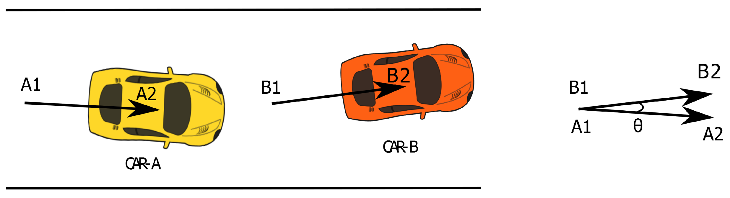 Sensors 18 02672 g003