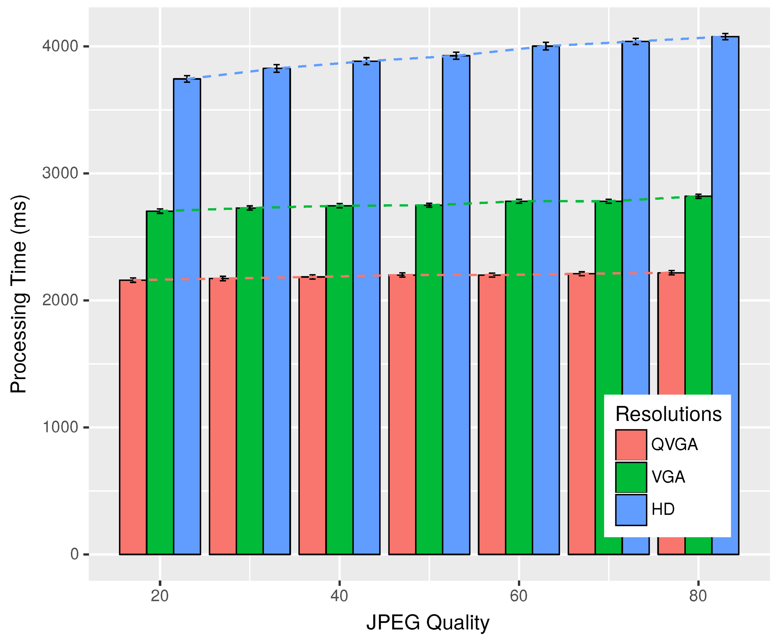 Sensors 18 02672 g007