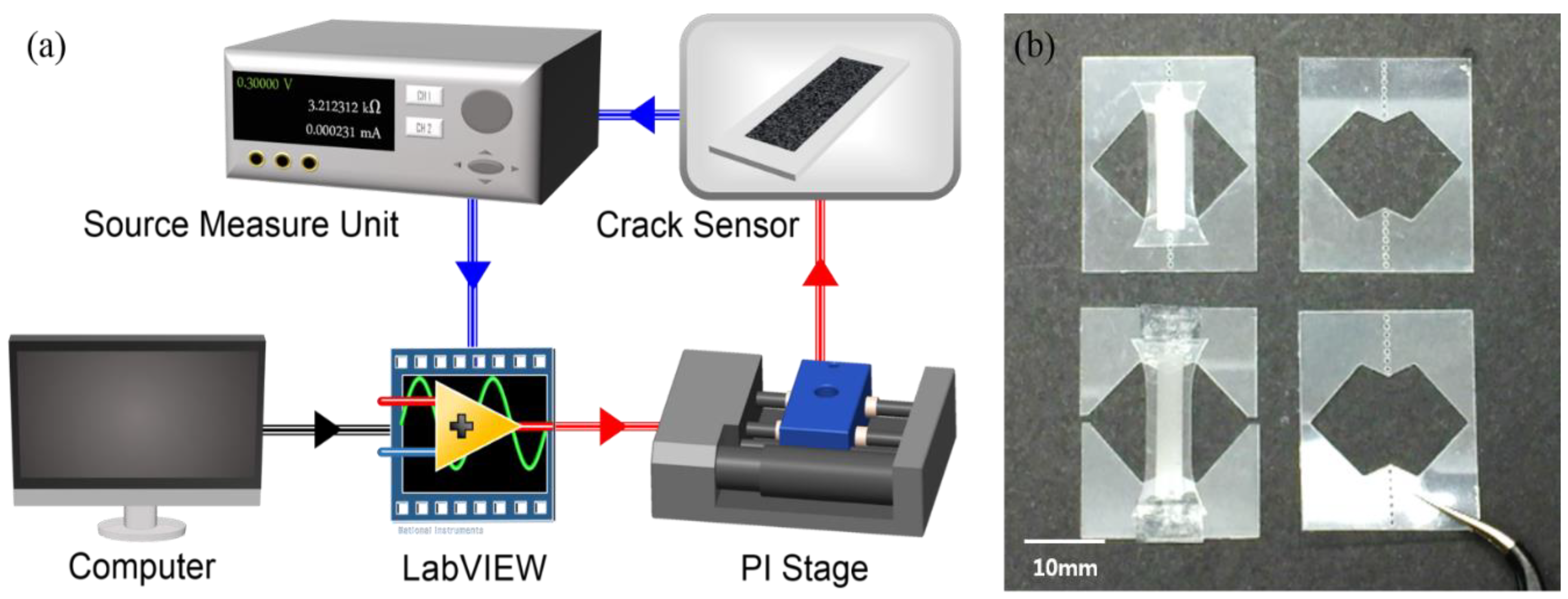 Sensors 18 02673 g002 Sensors 18 02673 g002