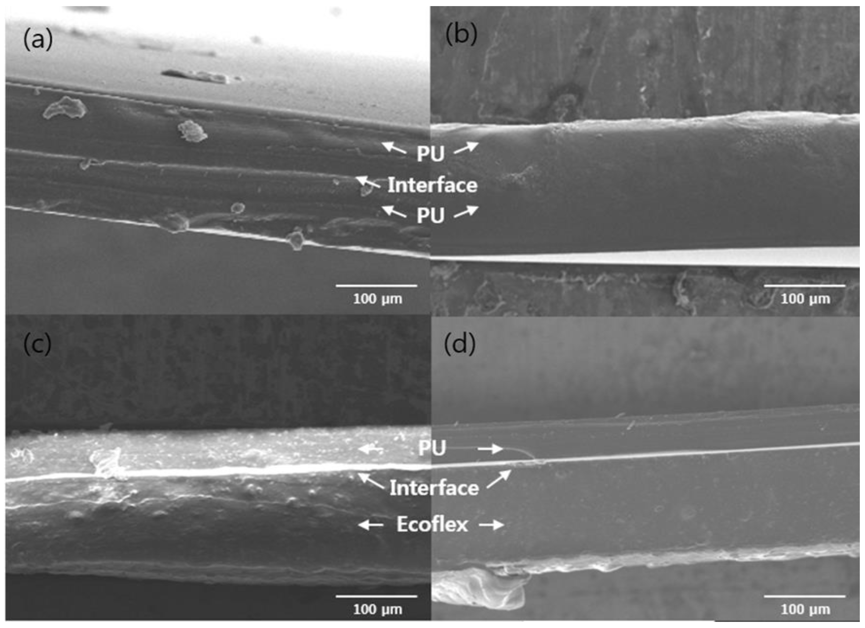 Sensors 18 02673 g003 Sensors 18 02673 g003
