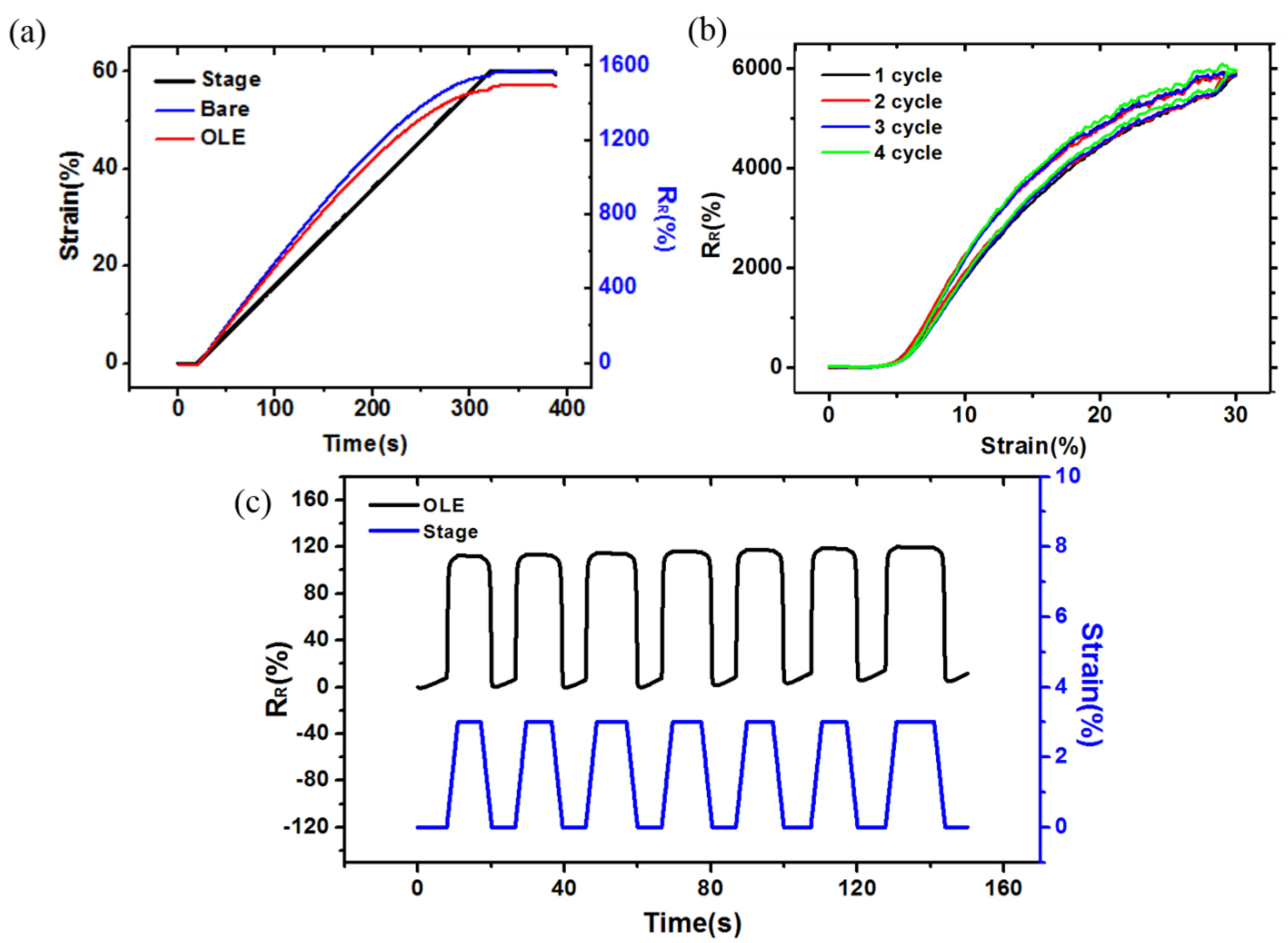 Sensors 18 02673 g007 Sensors 18 02673 g007