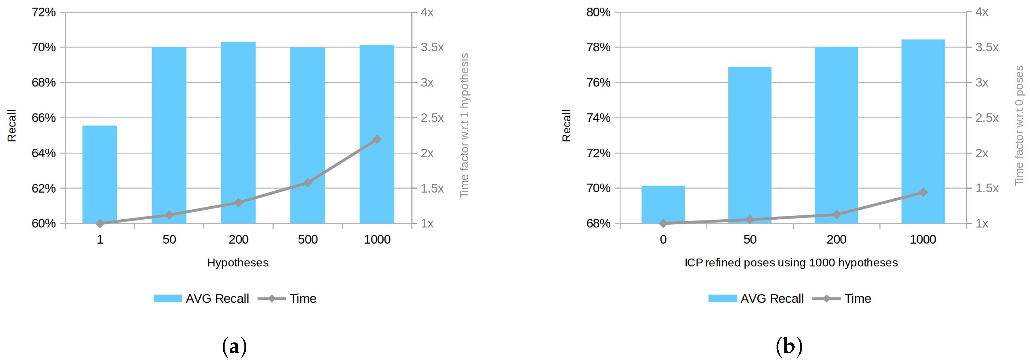 Sensors 18 02678 g011