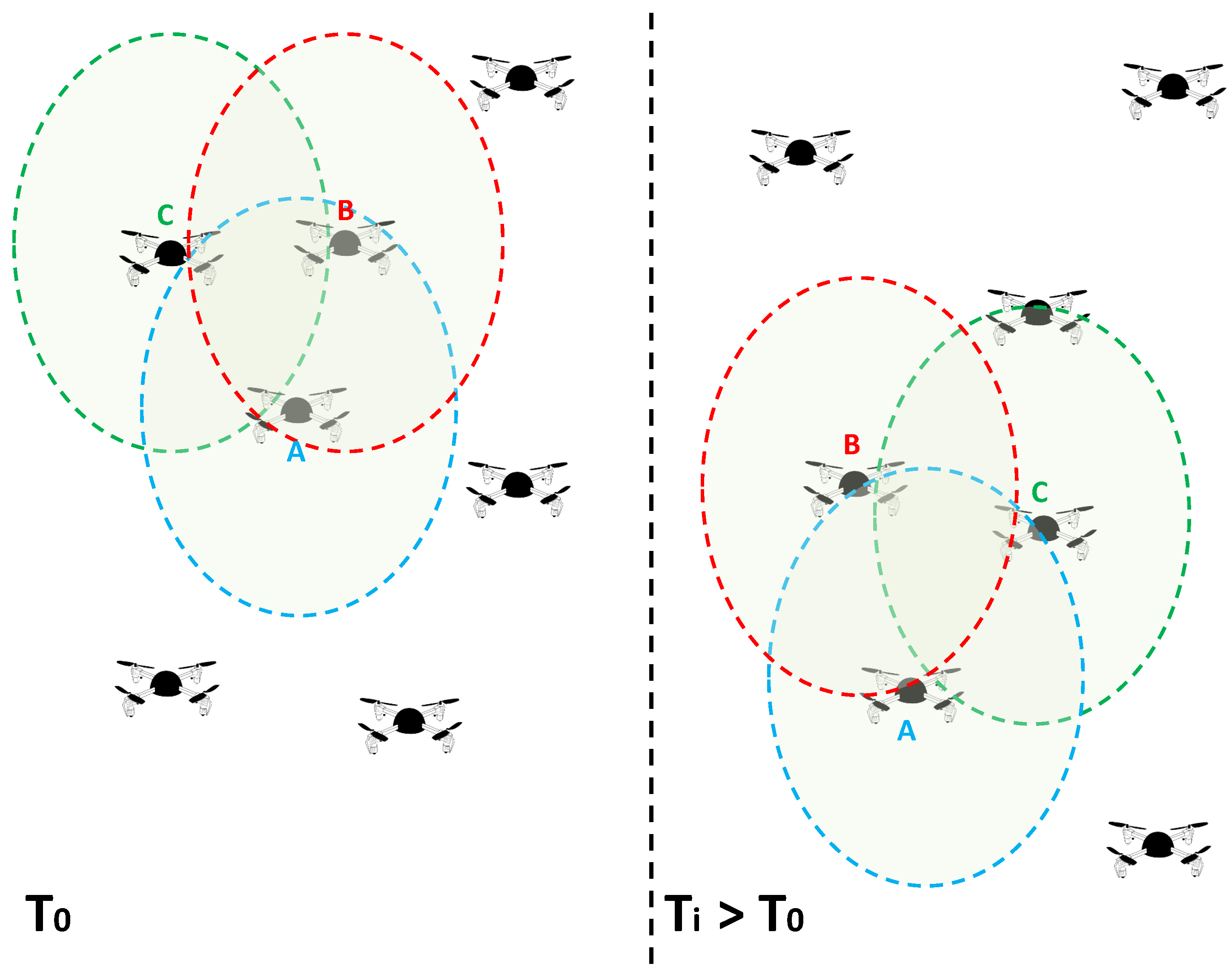 Sensors 18 02683 g003 550