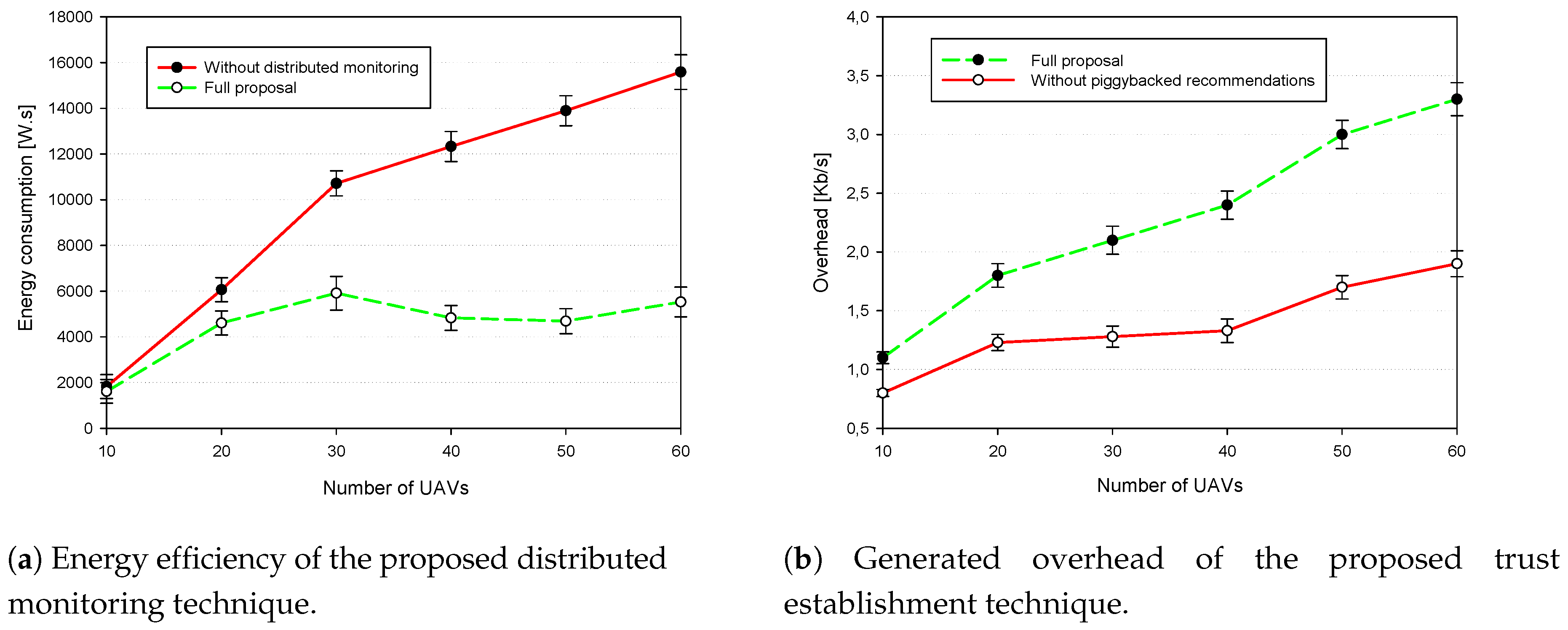 Sensors 18 02683 g011 550