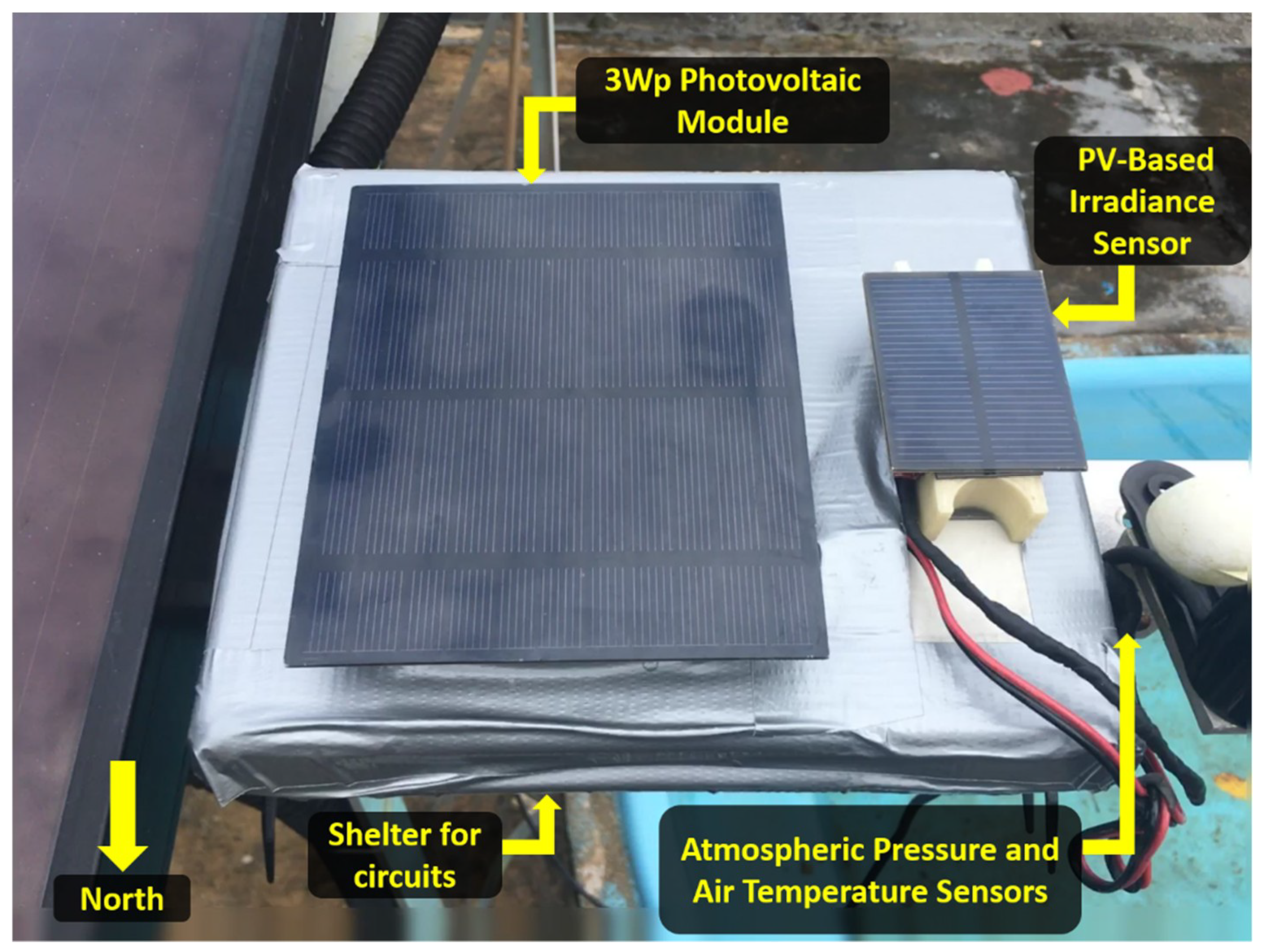 Sensors 18 02685 g002 Sensors 18 02685 g002
