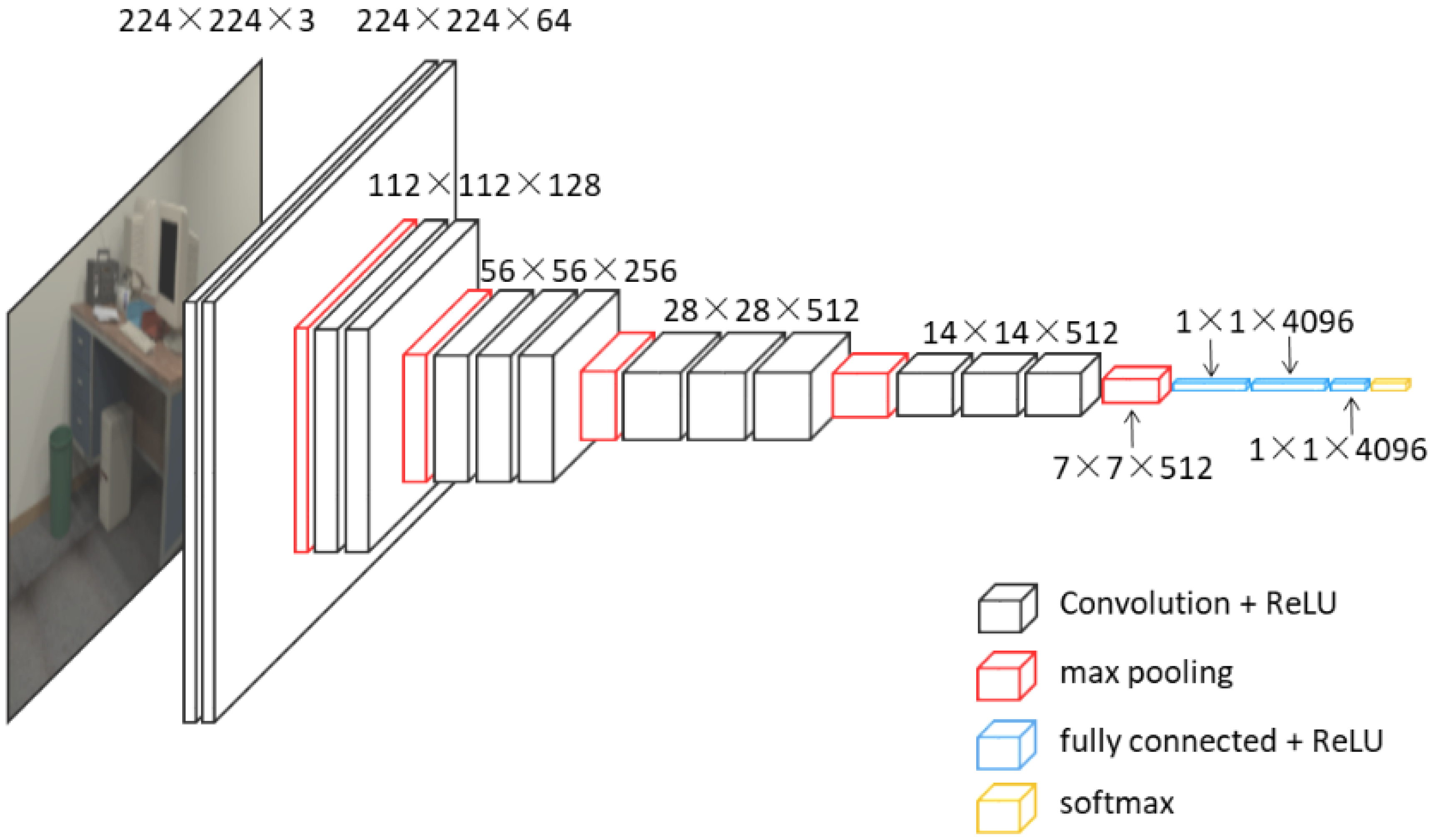 Sensors 18 02692 g002